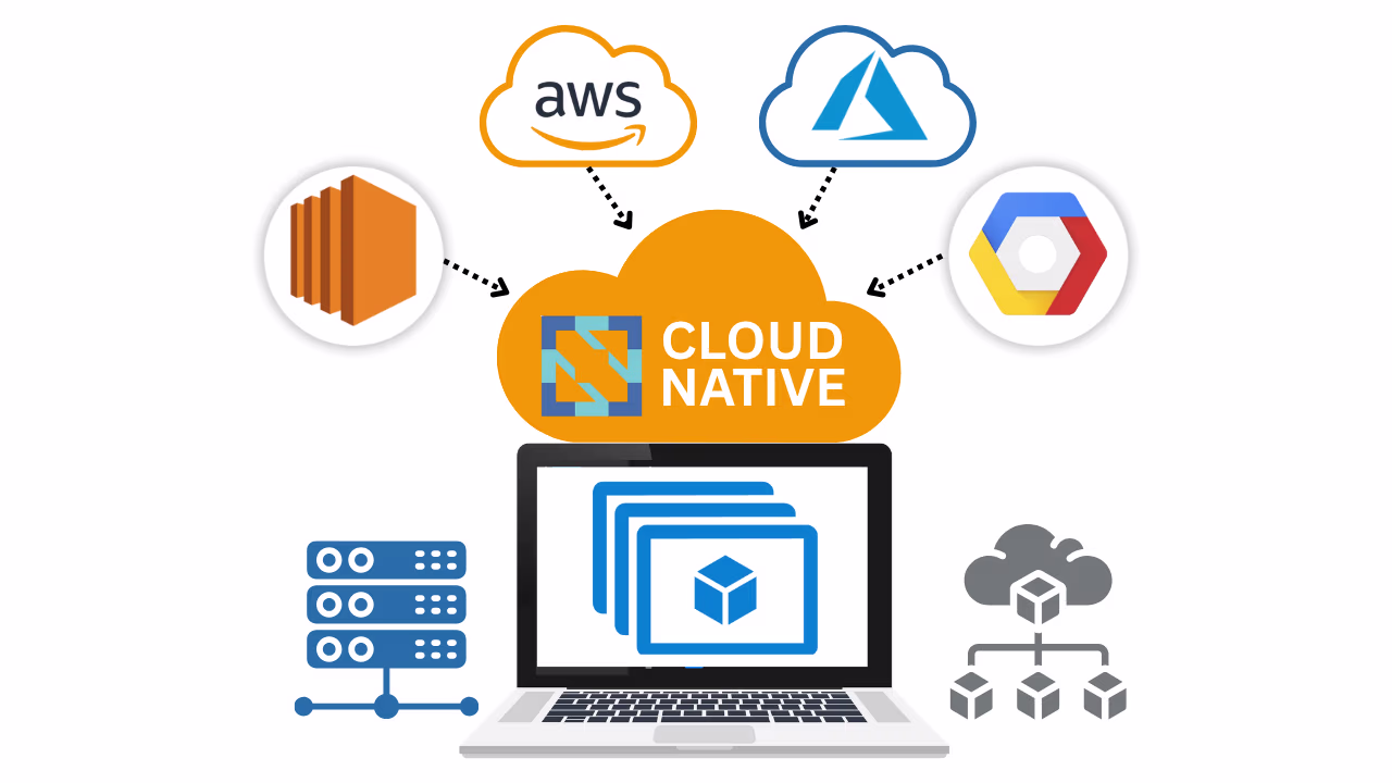 Cloud-Native Compute